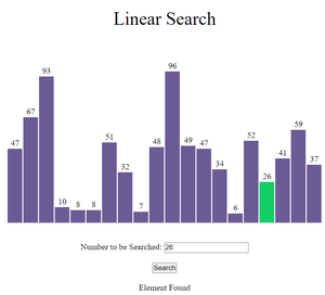 Searching Algorithms Visualization